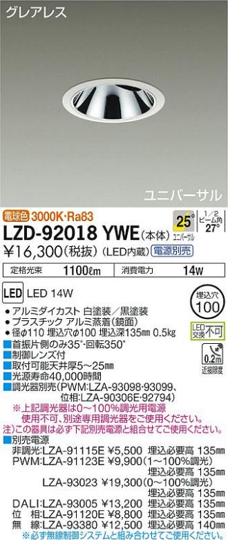 LZD-92018YWE