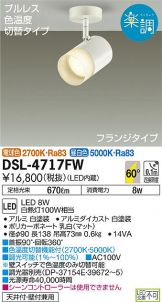 DSL-4717FWDS