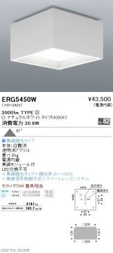 ERG5450W