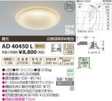 AD40450L