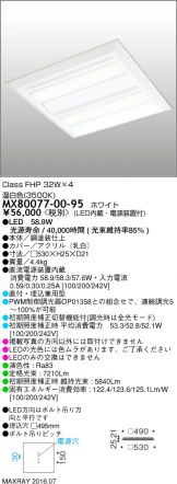MX80077-00-95