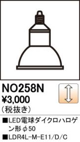 NO258N