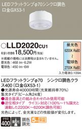 LLD2020CU1
