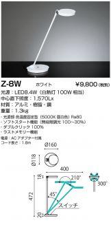 Z-8W