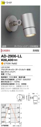 AD-2906-LL
