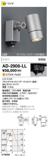 AD-2908-LL