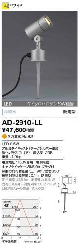 AD-2910-LL