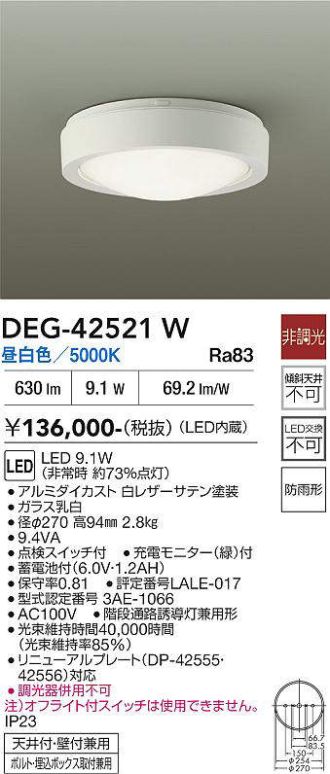 DEG-42521W