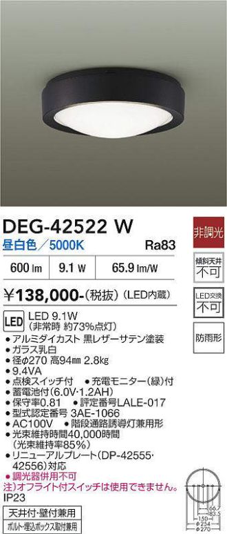 DEG-42522W