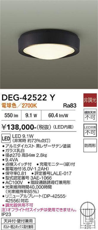 DEG-42522Y
