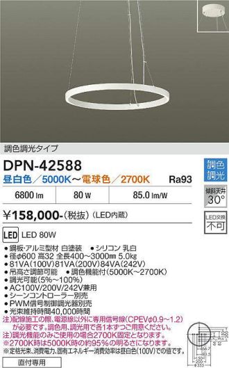 DPN-42588