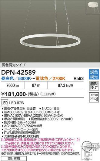 DPN-42589