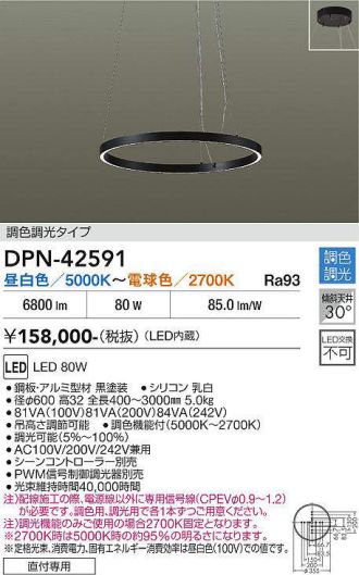 DPN-42591