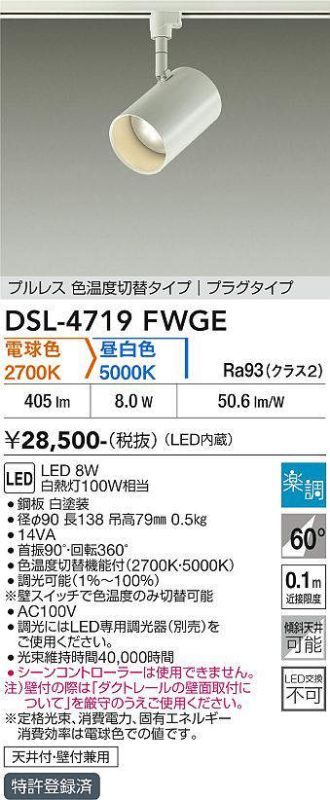 DSL-4719FWGE