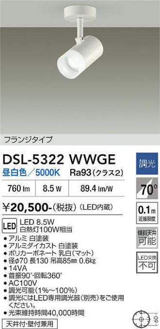DSL-5322WWGE