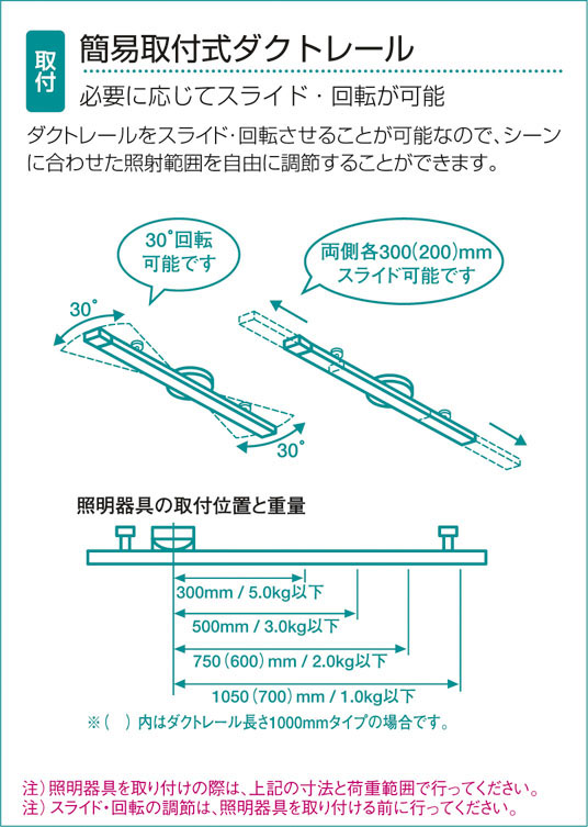 補足
