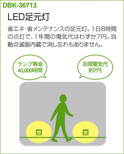補足