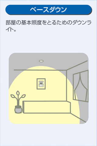 補足