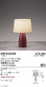ERF2025UB