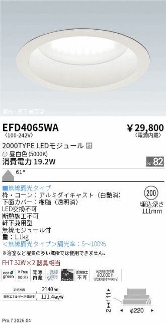 EFD4065WA