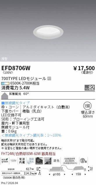 EFD8706W