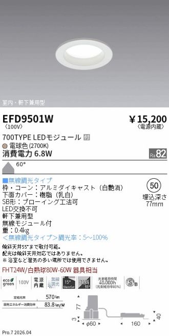 EFD9501W