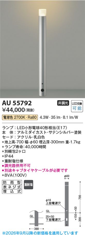 AU55792