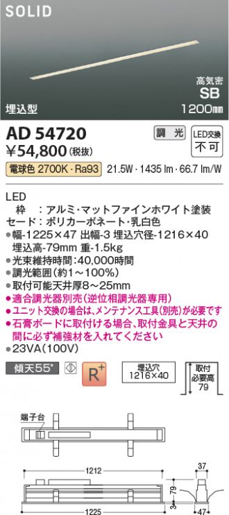 AD54720