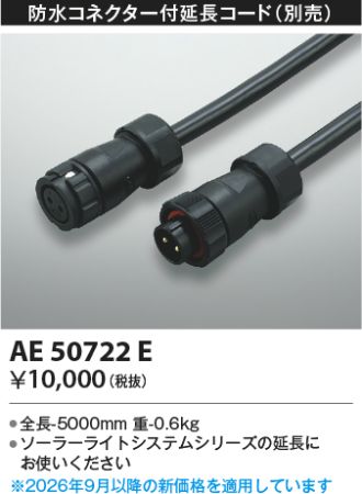 AE50722E