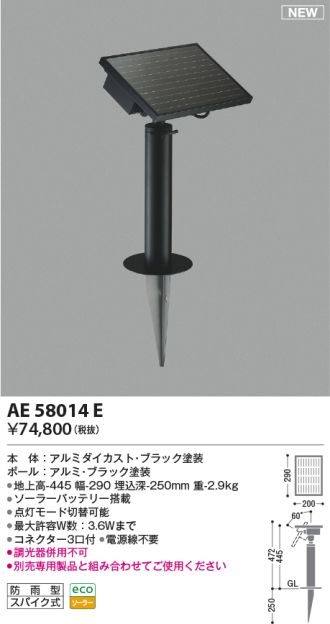 AE58014E