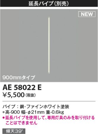 AE58022E