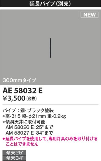 AE58032E