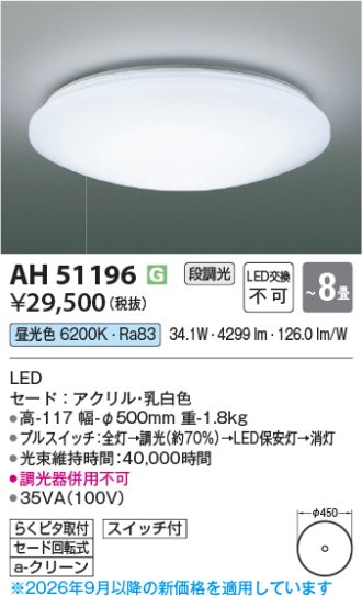 KAH51196