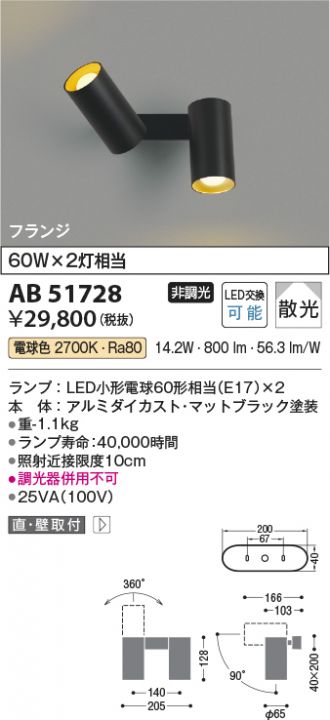 AB51728