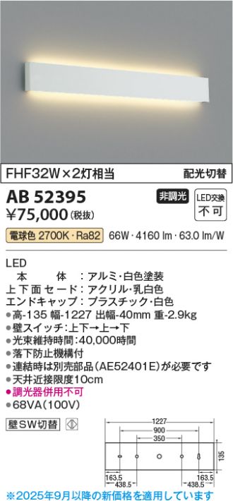 AB52395