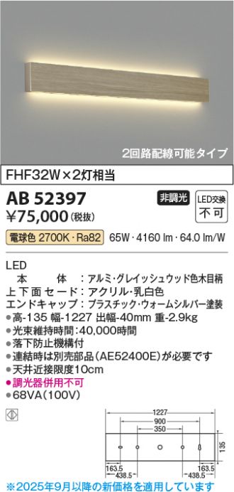AB52397