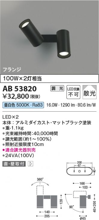 AB53820