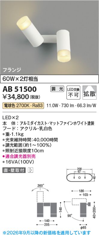 AB51500