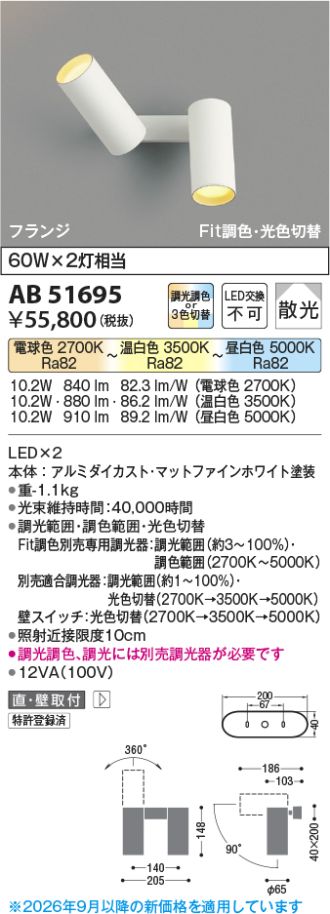 AB51695