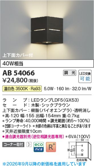 AB54066