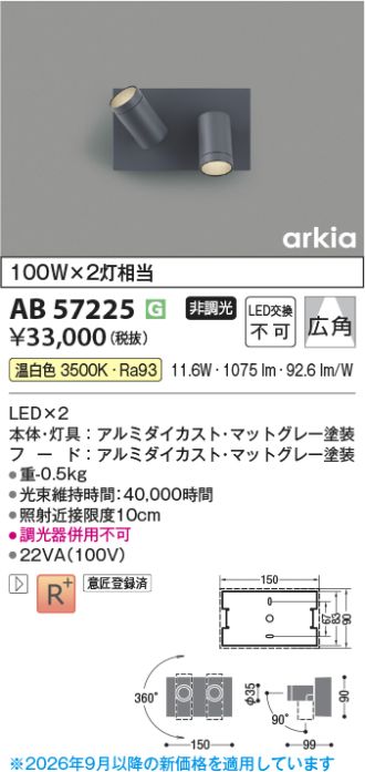 AB57225