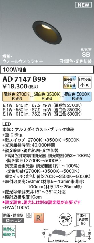 AD7147B99