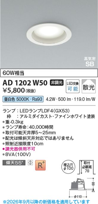 AD1202W50