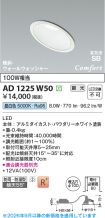 AD1225W50