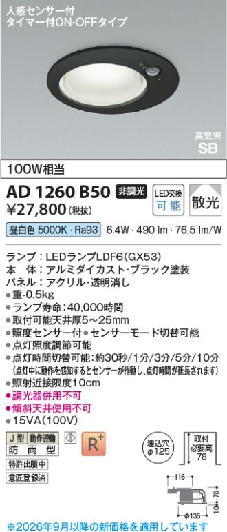 AD1260B50