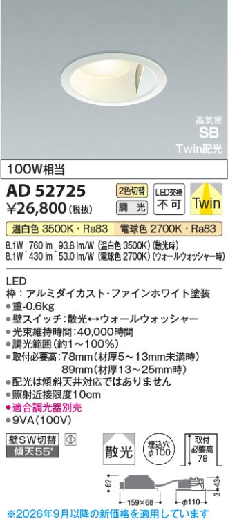 AD52725