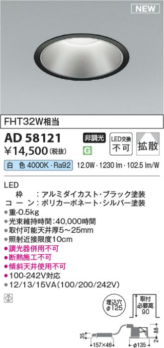 AD58121