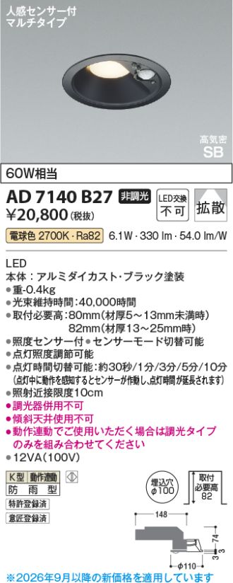 AD7140B27