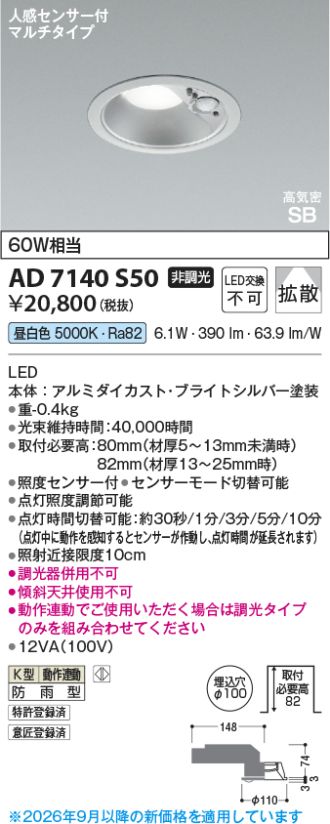 AD7140S50