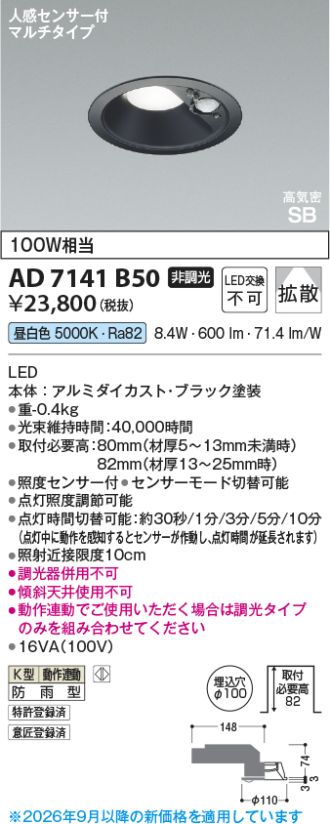 AD7141B50